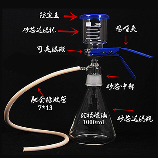 上海精其溶劑過濾器(抽濾裝置)SF-1